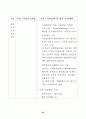 국정감사결과 시정 및 처리 60페이지