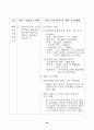 국정감사결과 시정 및 처리 66페이지