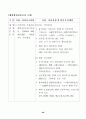 국정감사결과 시정 및 처리 88페이지