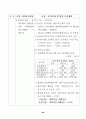 국정감사결과 시정 및 처리 90페이지