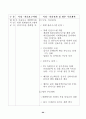 국정감사결과 시정 및 처리 92페이지