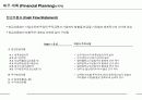 Business Plan 작성가이드-유망한 비즈니스 아이디어가 갖추어야 할 요건 40페이지