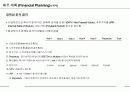 Business Plan 작성가이드-유망한 비즈니스 아이디어가 갖추어야 할 요건 42페이지