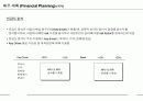 Business Plan 작성가이드-유망한 비즈니스 아이디어가 갖추어야 할 요건 43페이지