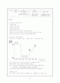 대중매체에 관한 전반적 개괄 4페이지