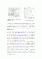 탄소강에 대하여(On Carbon Steel) 21페이지