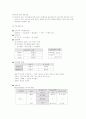 마케팅관리 중간고사 요약정리 7페이지