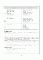 교육평가의 전반적 개괄 10페이지