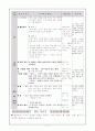 다중지능의 측정도구, 적용 사례, 다중지능이론의 평가와 미래 11페이지