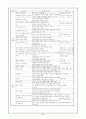 다중지능의 측정도구, 적용 사례, 다중지능이론의 평가와 미래 22페이지