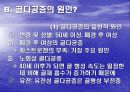 골다공증에 프리젠테이션을 위한 완벽 ppt자료! 10페이지