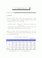 인도의 성장잠재력과 진출확대방안 15페이지