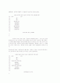 한국과 중국의 광고 비교 연구 25페이지