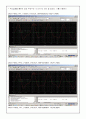 직렬 RLC회로의 주파수 특성 7페이지