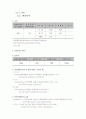 고강도 콘크리트 압축강도 실험보고서 17페이지