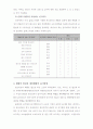 고강도 콘크리트 압축강도 실험보고서 22페이지