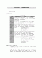 최신 시사상식 심리학(PSYCHOLOGY) 1페이지