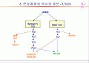 UNIX 11페이지