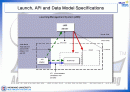 The SCORM Run-Time Environment 2페이지