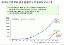 광고기획안-하이마트 사례를 중심으로 한 이론과 실제 3페이지