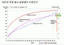 광고기획안-하이마트 사례를 중심으로 한 이론과 실제 4페이지