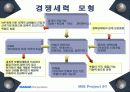 MIS 프로젝트 -‘㈜만도의 정보화 전략 수립’ 12페이지