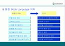 효과적인 프리젠테에션 기법-이론과 실제 상황에 대한 모든 분석 37페이지