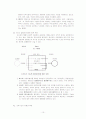 대학도서관 조직의 경영과 관리 10페이지