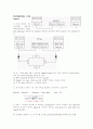 네트워크 장비 6페이지