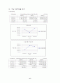 기업재무비율분석3개년 6페이지