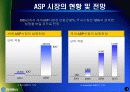 ASP-비즈니스솔루션 사업 계획서-한국통신 실제사례 중심으로 4페이지