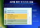 ASP-비즈니스솔루션 사업 계획서-한국통신 실제사례 중심으로 7페이지