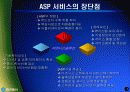 ASP-비즈니스솔루션 사업 계획서-한국통신 실제사례 중심으로 8페이지