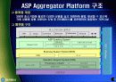 ASP-비즈니스솔루션 사업 계획서-한국통신 실제사례 중심으로 20페이지