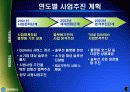 ASP-비즈니스솔루션 사업 계획서-한국통신 실제사례 중심으로 22페이지