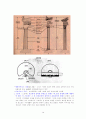 서양문화사 19페이지