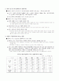 중국의 WTO 가입에따라 미치는 영향 15페이지