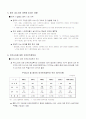 중국의 WTO 가입에따라 미치는 영향 17페이지