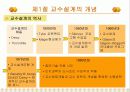 [교육공학] 대학원생이 만든 교수설계 (파워포인트 텍스트 요약 & 프리젠테이션용) 16페이지