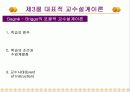 [교육공학] 대학원생이 만든 교수설계 (파워포인트 텍스트 요약 & 프리젠테이션용) 24페이지