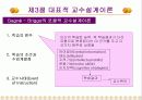 [교육공학] 대학원생이 만든 교수설계 (파워포인트 텍스트 요약 & 프리젠테이션용) 25페이지