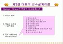 [교육공학] 대학원생이 만든 교수설계 (파워포인트 텍스트 요약 & 프리젠테이션용) 27페이지