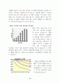 유방암  케이스 발표 간 생검 포함 34페이지