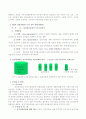 안양시 공무원 성과급제도에 대한 비판 5페이지