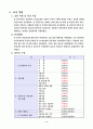 왜 TV홈쇼핑이 인터넷 쇼핑몰보다 장사가 잘되는가? 4페이지