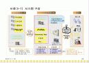 Mobile SI사업 성공전략과 사례 28페이지
