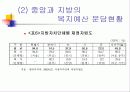 지역사회 자원활용 및 연계 24페이지