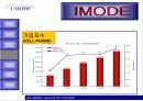 NTT- DOCOMO 회사 분석 및 통신 및 경영환경, 기업 비젼 분석 17페이지