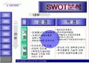 NTT- DOCOMO 회사 분석 및 통신 및 경영환경, 기업 비젼 분석 28페이지