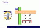 NTT- DOCOMO 회사 분석 및 통신 및 경영환경, 기업 비젼 분석 33페이지